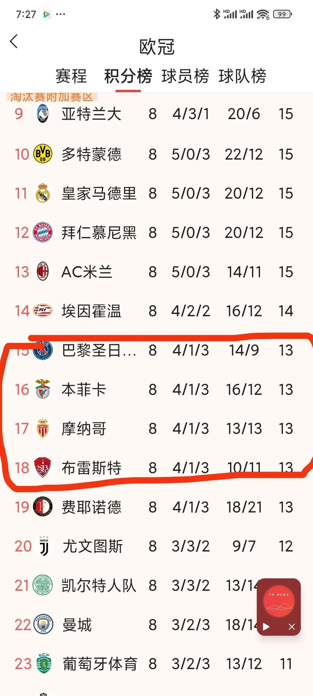 开云官网-关于转折点圣安东尼奥马刺遗憾出局，欧冠今晨攻防权衡，目标明确，资深球员宣示担当的信息