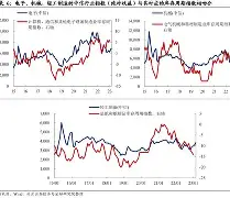 开云APP-风云突变！新疆广汇转会期强势反弹；葡超版图或变；媒体盛赞；数据趋势出现新变化的简单介绍