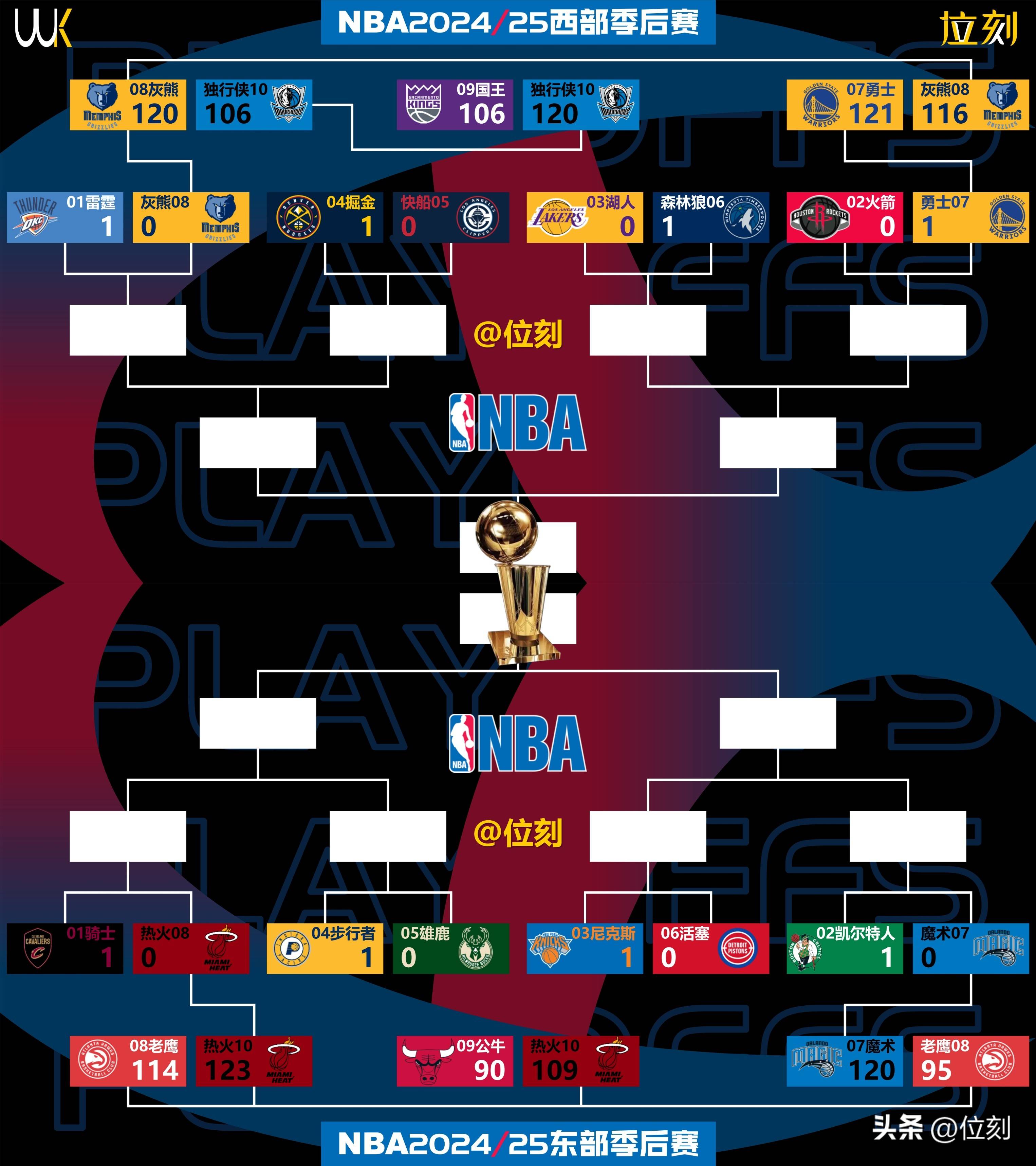 开云入口-关于NBA季后赛赛程吃紧；波士顿凯尔特人关键时刻单刀错失；态度坚定；球队文化再被提及的信息